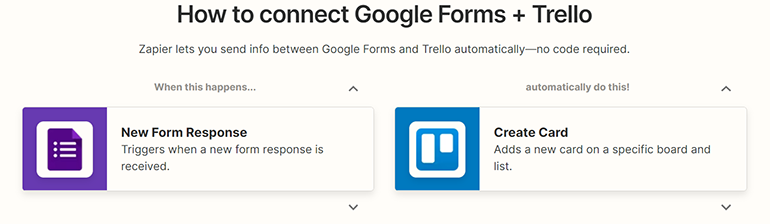 Google Forms ke Trello